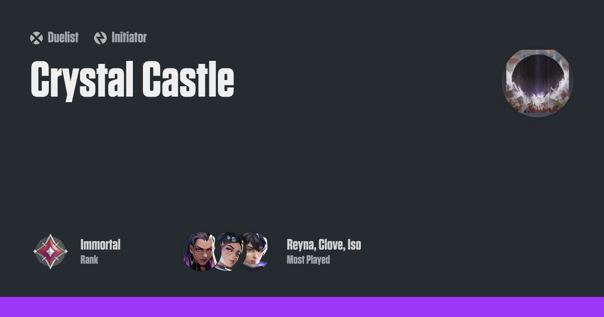 Riovaz is looking for VALORANT team - Gankster