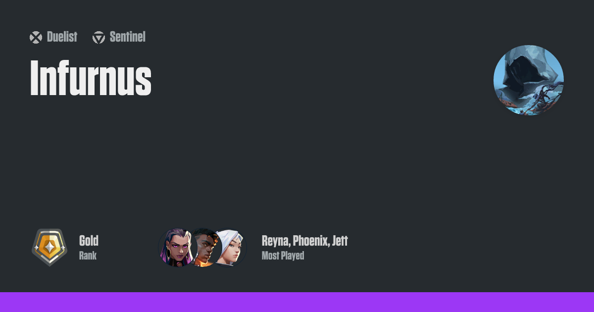 Infurnus Raging Infurnus is looking for VALORANT team - Gankster