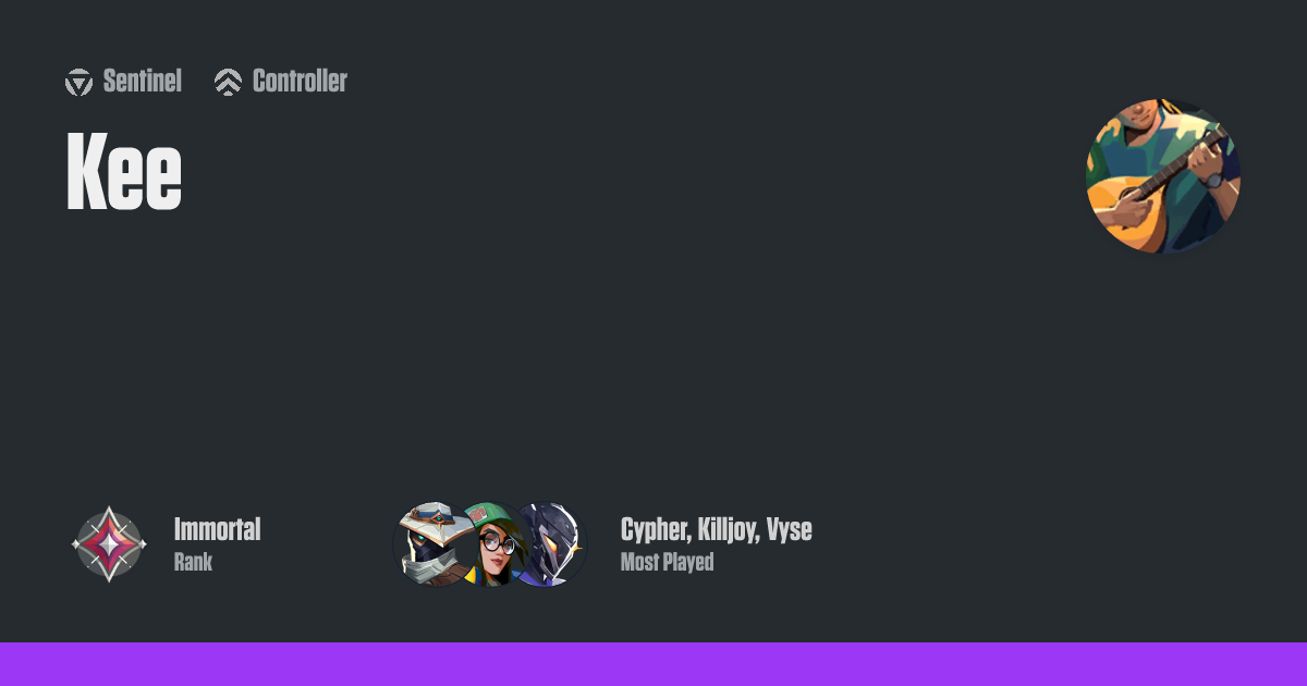 kee is looking for VALORANT team - Gankster