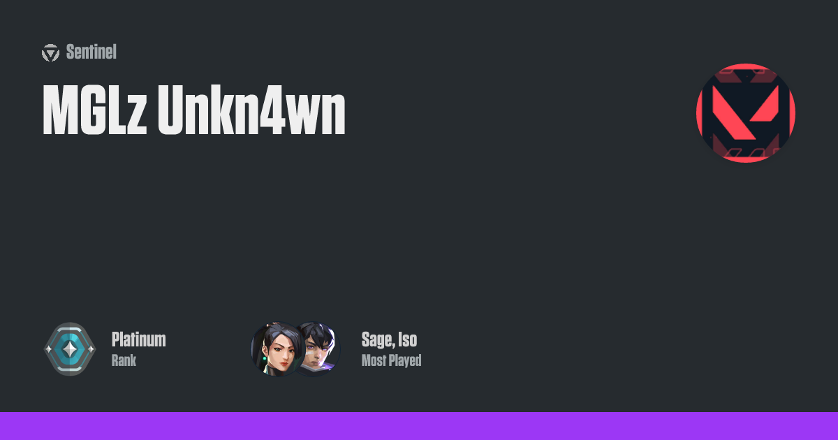 Mglz MGLz Unkn4wn is looking for VALORANT team - Gankster