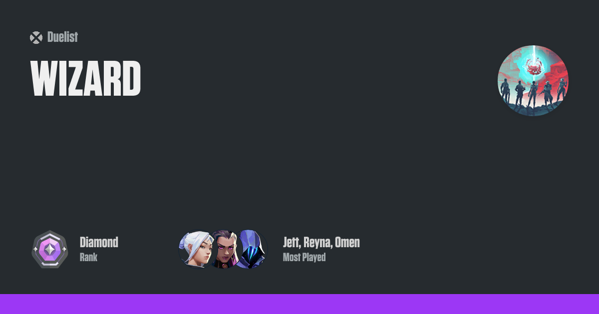 WIZARD is looking for VALORANT team - Gankster