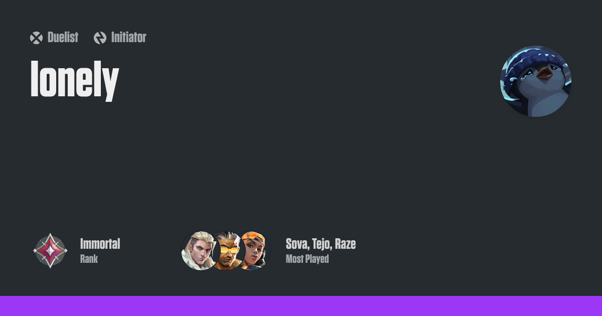 Gulp is looking for VALORANT team - Gankster